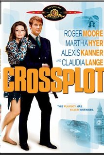 Crossplot