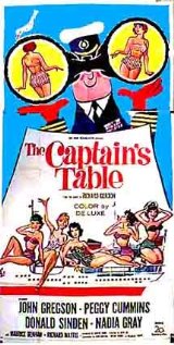 The Captain's Table